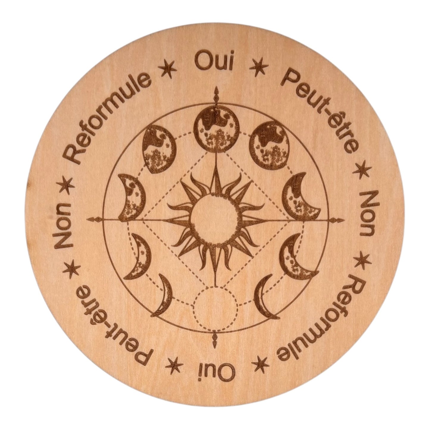 Placa para péndulo de pregunta cerrada (varios modelos)